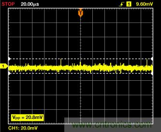 ADuC7026提供可編程電壓，用于評估多電源系統(tǒng)