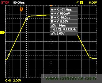 ADuC7026提供可編程電壓，用于評估多電源系統(tǒng)