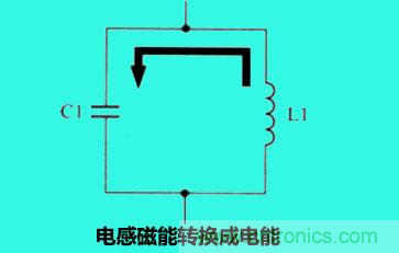 LC諧振電路你知道多少？