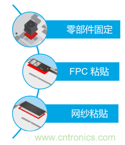5G高頻時(shí)代下，電子設(shè)備怎么粘？德莎推出高性能PET雙面膠帶