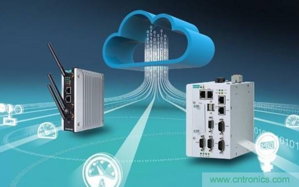 瑞薩電子支持Microsoft Azure RTOS，實現(xiàn)快速、無縫且開箱即用的云連接