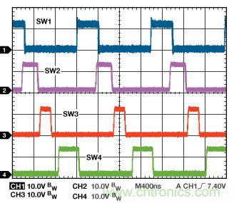 適合空間受限應(yīng)用的最高功率密度、多軌電源解決方案