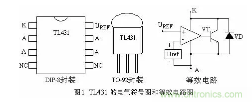 必看，猝不及防的玄妙！開關(guān)電源快速確定反饋回路的參數(shù)