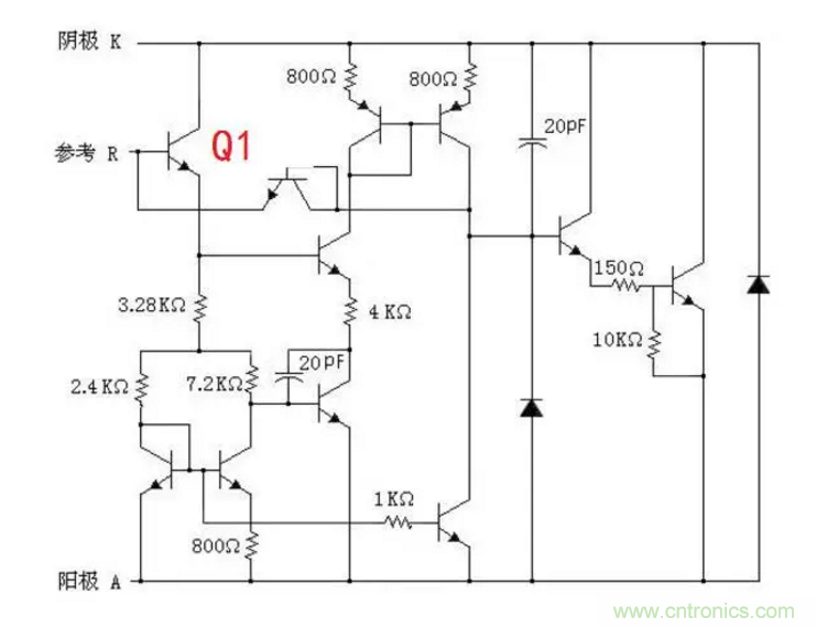 必看，猝不及防的玄妙！開關(guān)電源快速確定反饋回路的參數(shù)