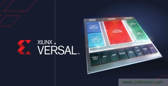 2020 研電賽設(shè)“抗擊疫情”獎(jiǎng)，Xilinx AI 專項(xiàng)花落誰(shuí)家？