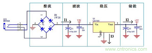 線性電源，高頻開關(guān)電源：PCB布局要領(lǐng)