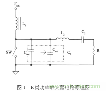 E類功率放大器電路的結(jié)構(gòu)、原理以及并聯(lián)電容的研究分析