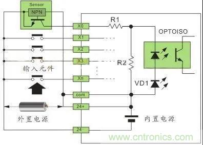 PLC與傳感器的接線都不會，還學啥PLC？
