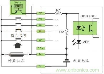 PLC與傳感器的接線都不會，還學啥PLC？