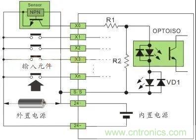 PLC與傳感器的接線都不會，還學啥PLC？