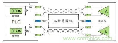 PLC與傳感器的接線都不會，還學啥PLC？