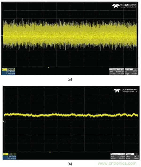 讓我們做一個(gè)超低噪聲、48 V、幻像麥克風(fēng)電源怎么樣？