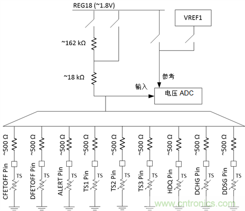 如何提高電池監(jiān)測(cè)系統(tǒng)中的溫度測(cè)量精度？
