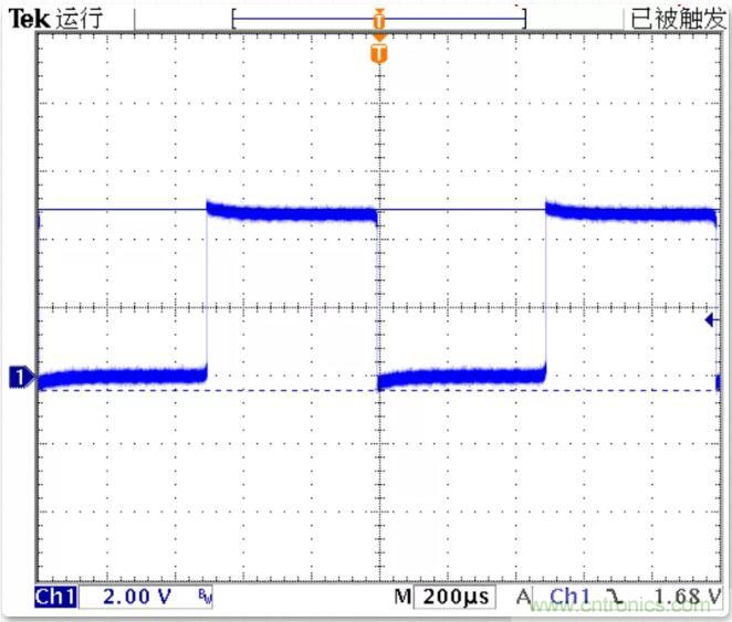 如何將輸入方波轉(zhuǎn)換成倍頻PWM波形？
