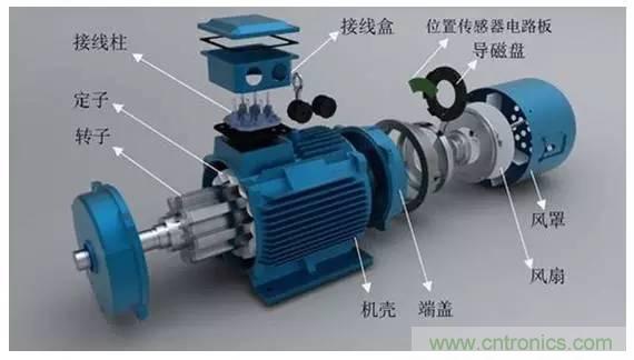 http://www.gloirel.com.cn/art/artinfo/id/80038313