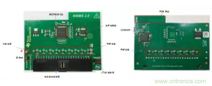 有關(guān)混合動力汽車和電動汽車的無線BMS的三個(gè)問題