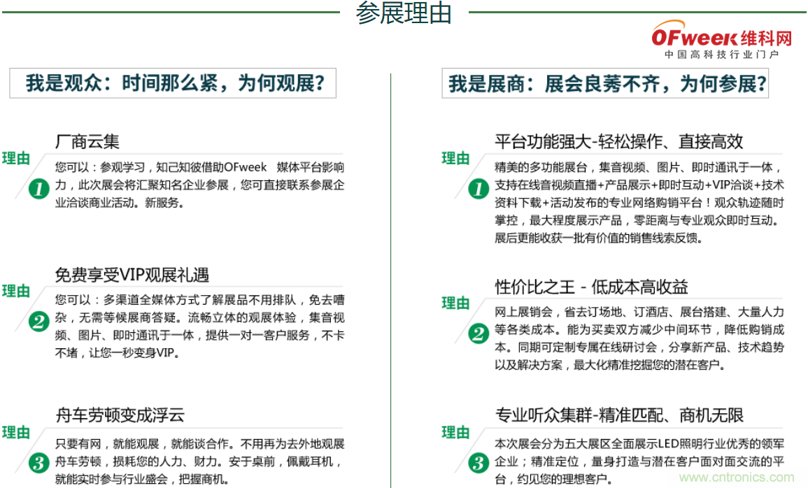 疫情之下的中美貿(mào)易 LED企業(yè)該如何應(yīng)對(duì)？