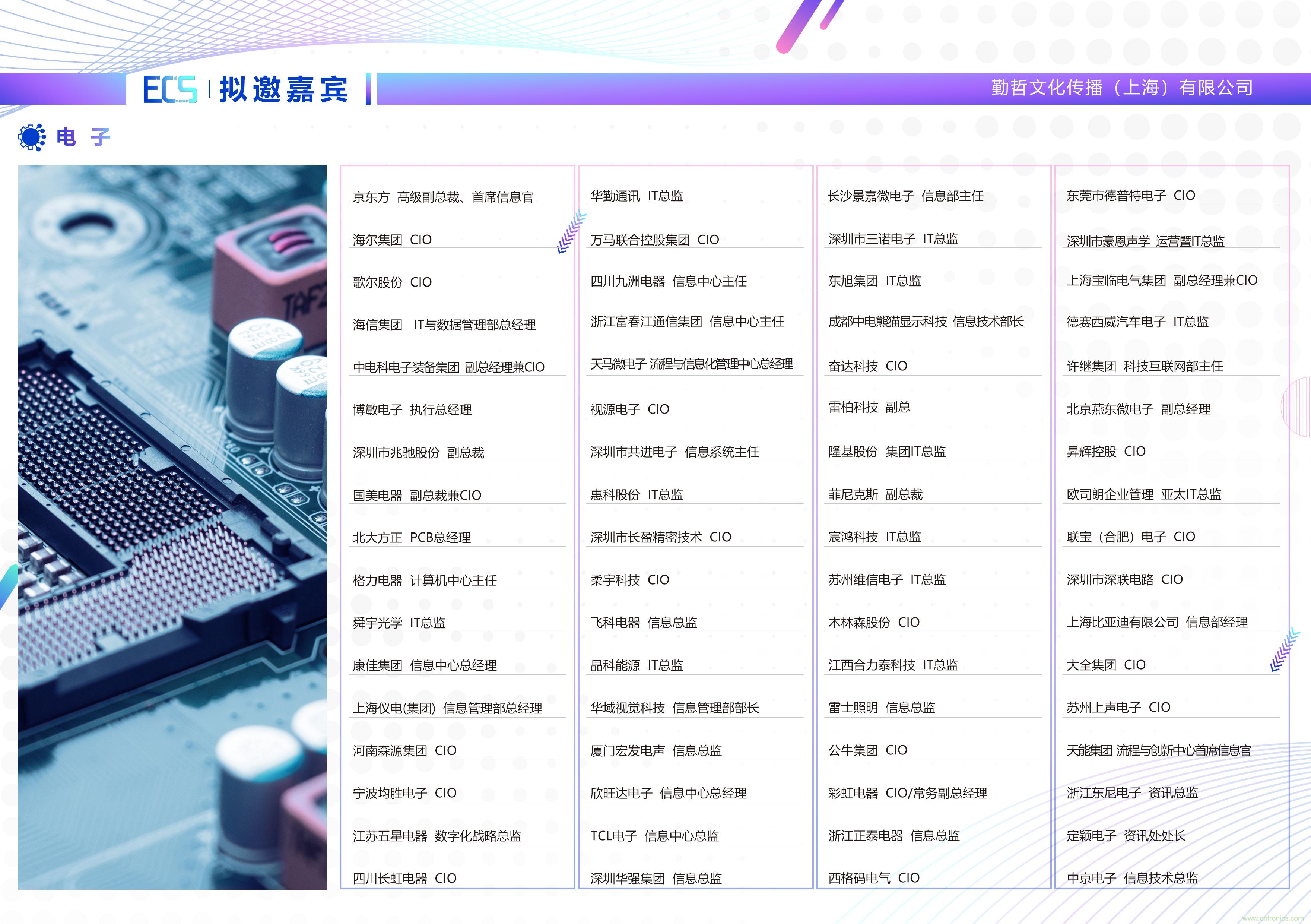 ECS 2020|第二屆中國電子通信與半導體CIO峰會正式啟動！