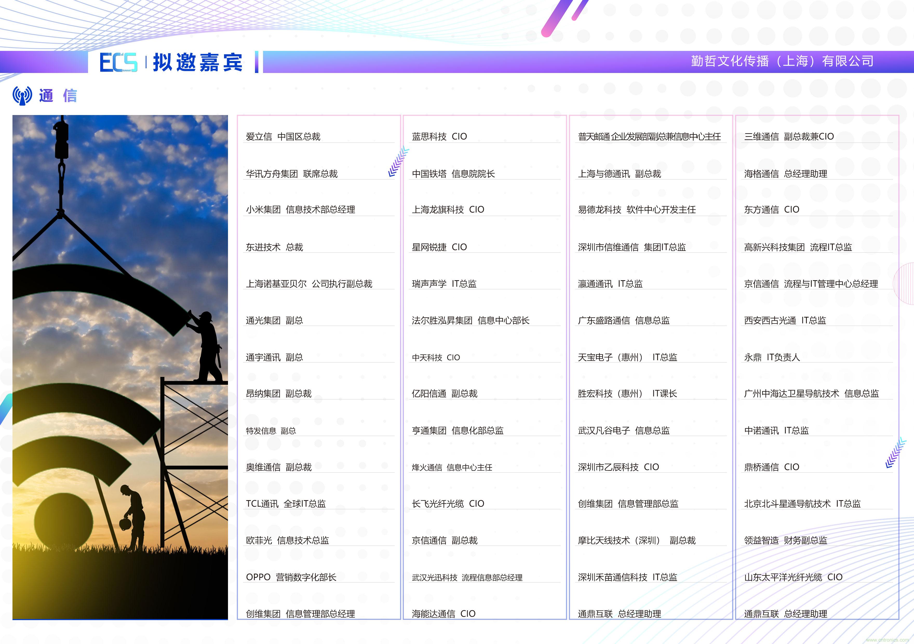 ECS 2020|第二屆中國電子通信與半導體CIO峰會正式啟動！