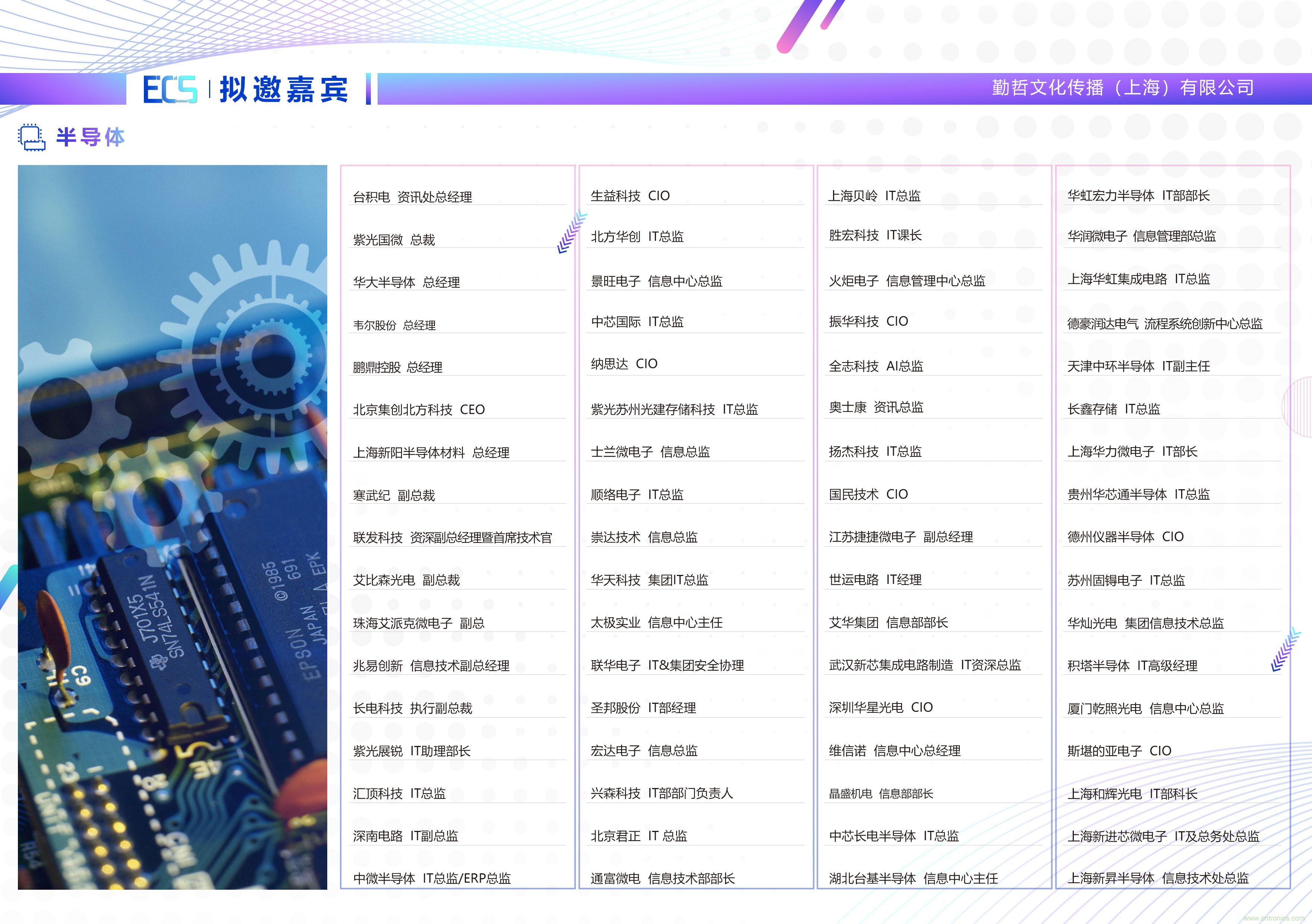 ECS 2020|第二屆中國電子通信與半導體CIO峰會正式啟動！