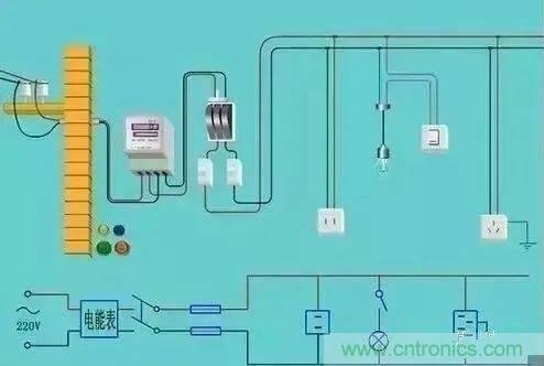太巧妙！你不可不知的幾種分析常用電路的絕佳方法
