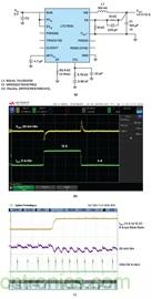 使用高效率、高頻率、低EMI DC/DC轉(zhuǎn)換器降低對(duì)陶瓷電容的電源要求