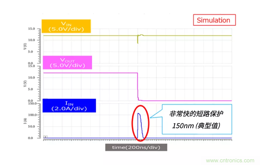 顛覆傳統(tǒng)！原來“保險絲”還可以這樣設(shè)計~