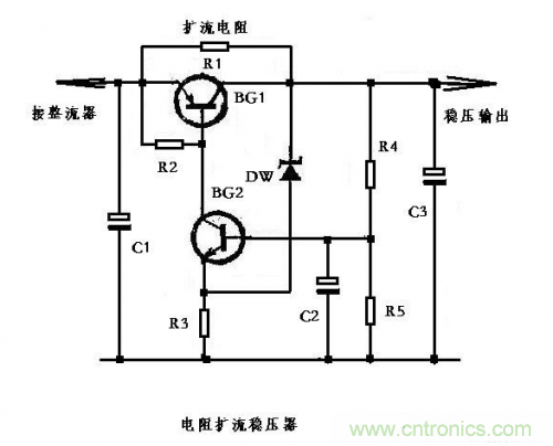 什么是擴(kuò)流電路？如何設(shè)計(jì)擴(kuò)流電路？