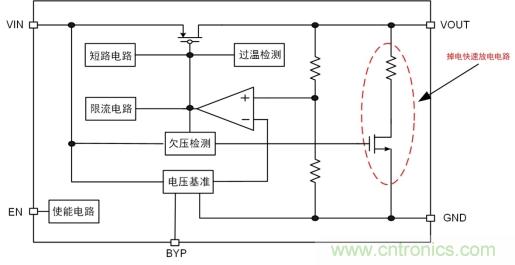 儲能電容緩慢掉電怎么辦？ZL6205為你支招