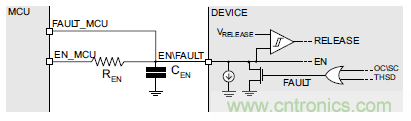 如何為你的電機(jī)找到一個(gè)好“管家”？