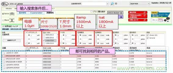 功率電感器基礎(chǔ)第1章：何謂功率電感器？工藝特點(diǎn)上的差異？