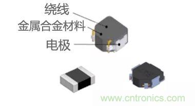 功率電感器基礎(chǔ)第1章：何謂功率電感器？工藝特點(diǎn)上的差異？