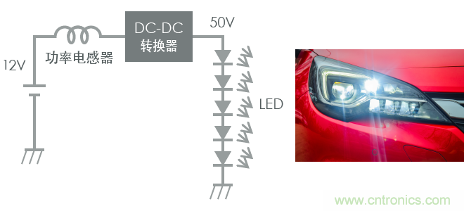 功率電感器基礎(chǔ)第1章：何謂功率電感器？工藝特點(diǎn)上的差異？