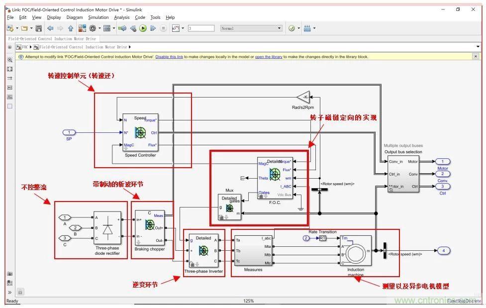 如何用FOC電機(jī)控制MATLAB仿真！