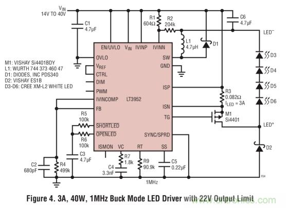 具集成型電壓限制功能的3A、1MHz降壓模式LED驅(qū)動(dòng)器