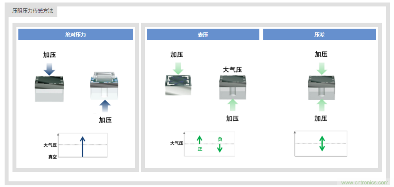 告別“黑白”，迎接“彩色”：看海康臻全彩重新定義全彩攝像機(jī)！