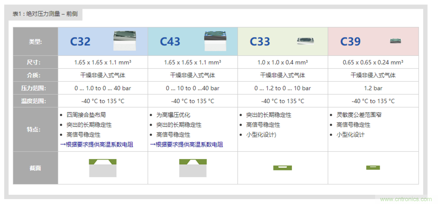 告別“黑白”，迎接“彩色”：看海康臻全彩重新定義全彩攝像機(jī)！