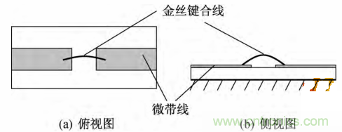 微帶線(xiàn)的相位補(bǔ)償電路物理模型分析