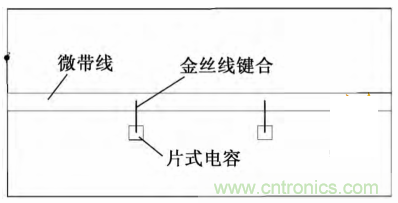 微帶線(xiàn)的相位補(bǔ)償電路物理模型分析