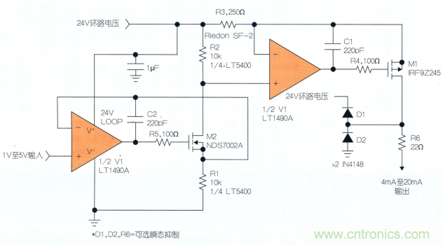 什么？！4mA至20mA電流環(huán)路的誤差小于0.2%？!