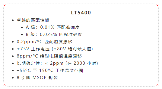 什么？！4mA至20mA電流環(huán)路的誤差小于0.2%？!
