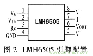 如何通過可變?cè)鲆娣糯笃鱈MH6505實(shí)現(xiàn)AGC電路設(shè)計(jì)？