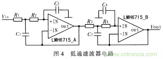 如何通過可變?cè)鲆娣糯笃鱈MH6505實(shí)現(xiàn)AGC電路設(shè)計(jì)？