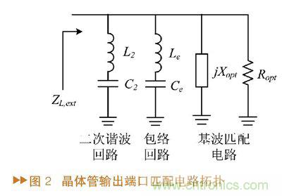 如何利用功率放大器實現(xiàn)功放記憶效應(yīng)電路的設(shè)計？