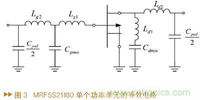 如何利用功率放大器實現(xiàn)功放記憶效應(yīng)電路的設(shè)計？