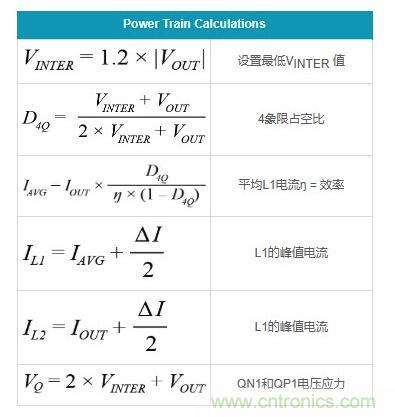 通過5 V至24 V輸入提供雙極性、雙向DC-DC流入和流出電流