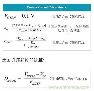 通過5 V至24 V輸入提供雙極性、雙向DC-DC流入和流出電流