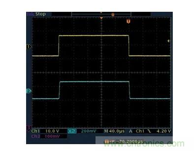 幾百伏電壓下也能進行低成本測量，這款放大器你中意嗎？