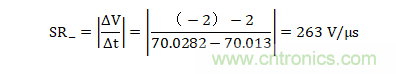 壓擺率為何會導(dǎo)致放大器輸出信號失真？