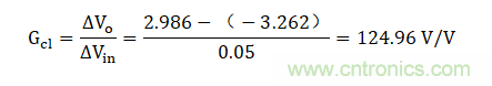 壓擺率為何會導(dǎo)致放大器輸出信號失真？